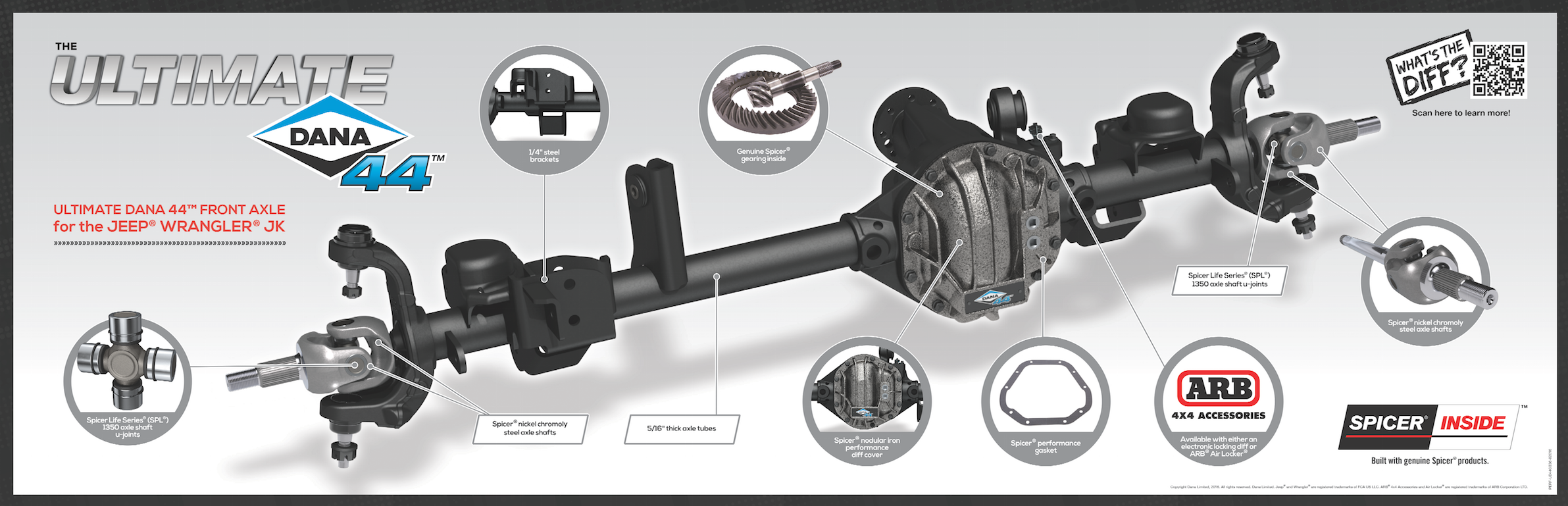 Dana spicer ultimate 44 | Page 2 | Jeep Wrangler Forum